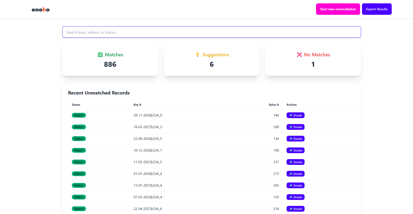 Analysis dashboard screenshot